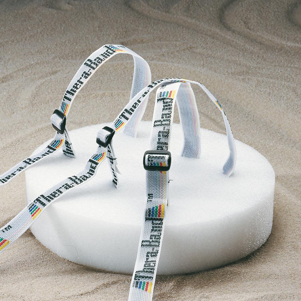 TheraBand Aquatic Kit