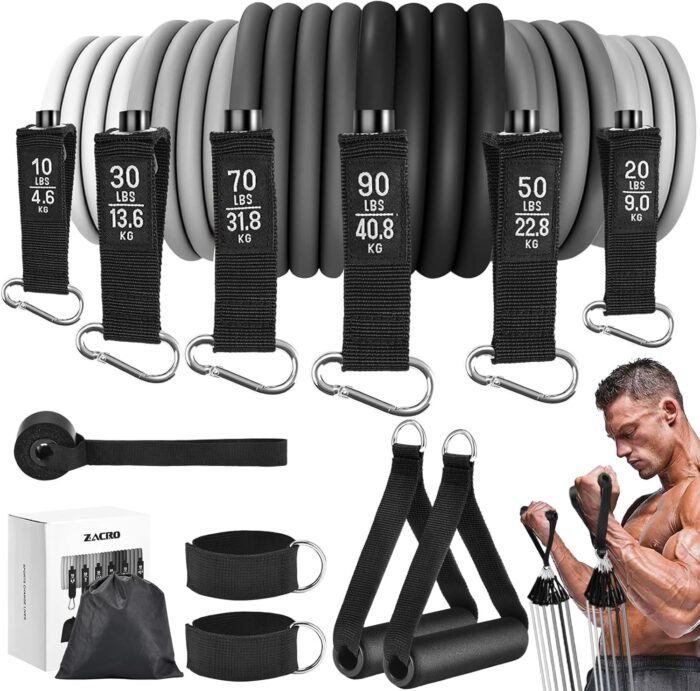 Zacro Resistance Bands Set